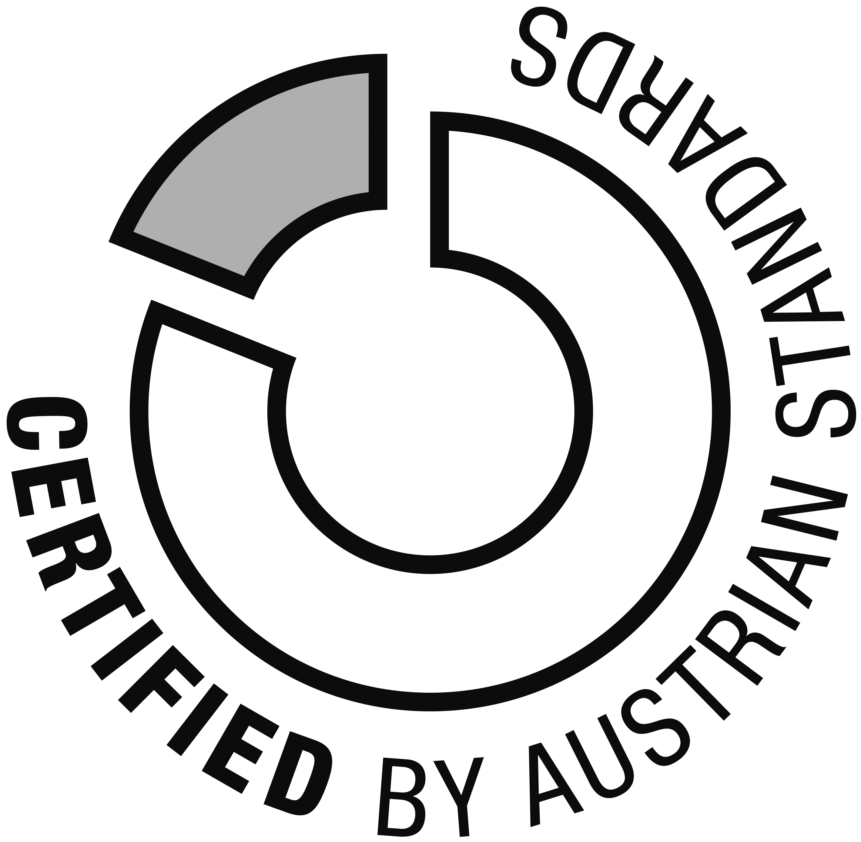 Austrian Standards Gütesiegel: Certified KI Manager:in (P85:2025-08-26)